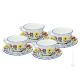 TAZZE UCCELLINI set 2 tazze da tè cappucino con piattino ceramica di Castelli fatta a mano autentica Abruzzo Made in Italy